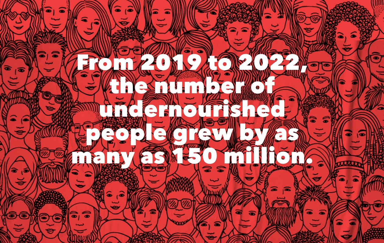 From 2019 to 2022, the number of undernourished people grew by as many as 150 million.