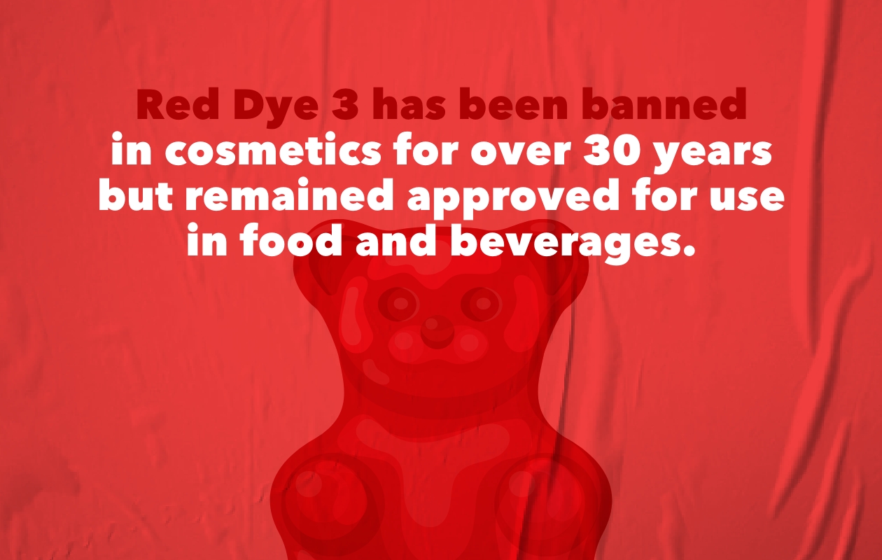Red Dye 3 has been banned in cosmetics for over 30 years but remained approved for use in food and beverages.