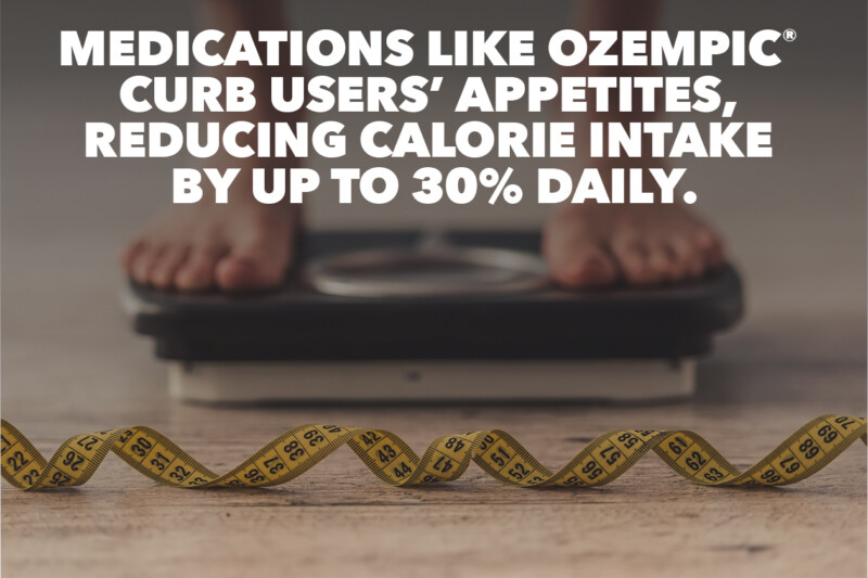 Navigating the Impact of Weight Loss Drugs on the Food Industry - C.O.nxt